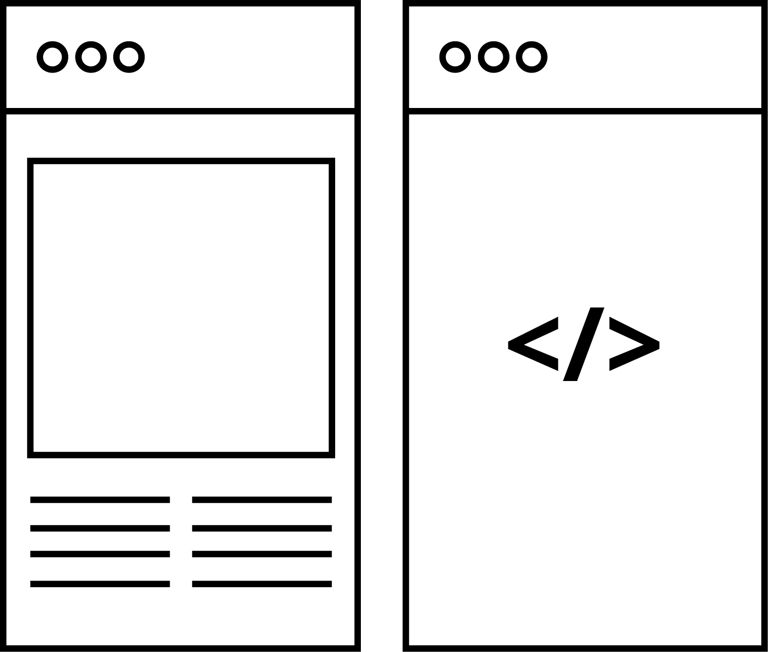 code