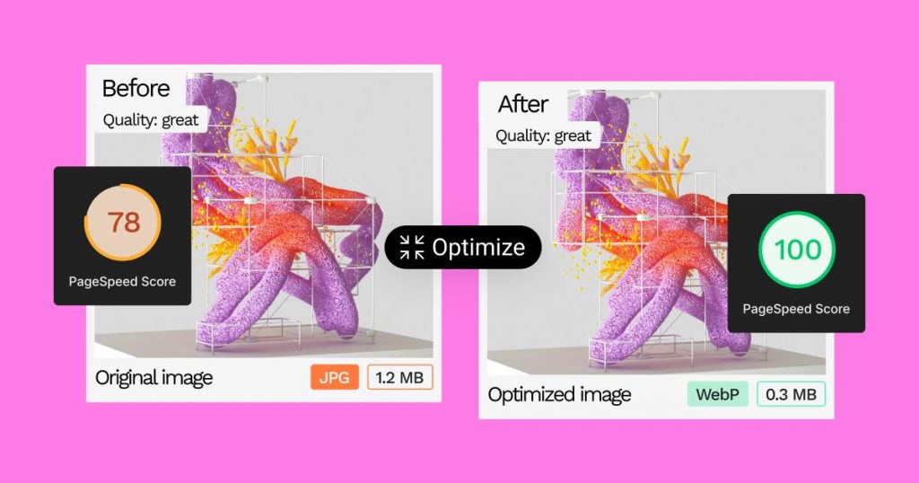 How to Improve WordPress Core Web Vitals (Without Breaking Your Site)